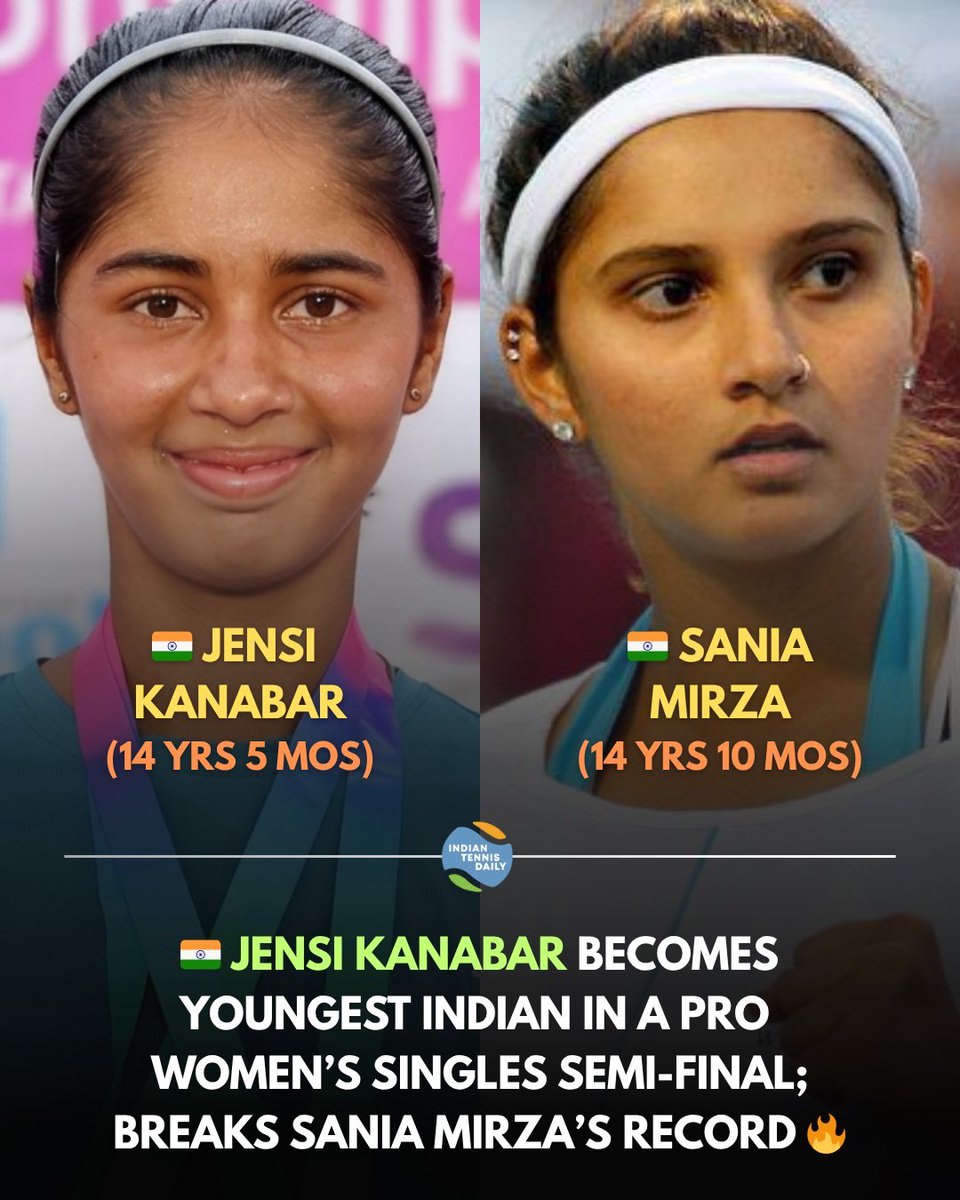 Indian Tennis Daily (ITD) tweet media