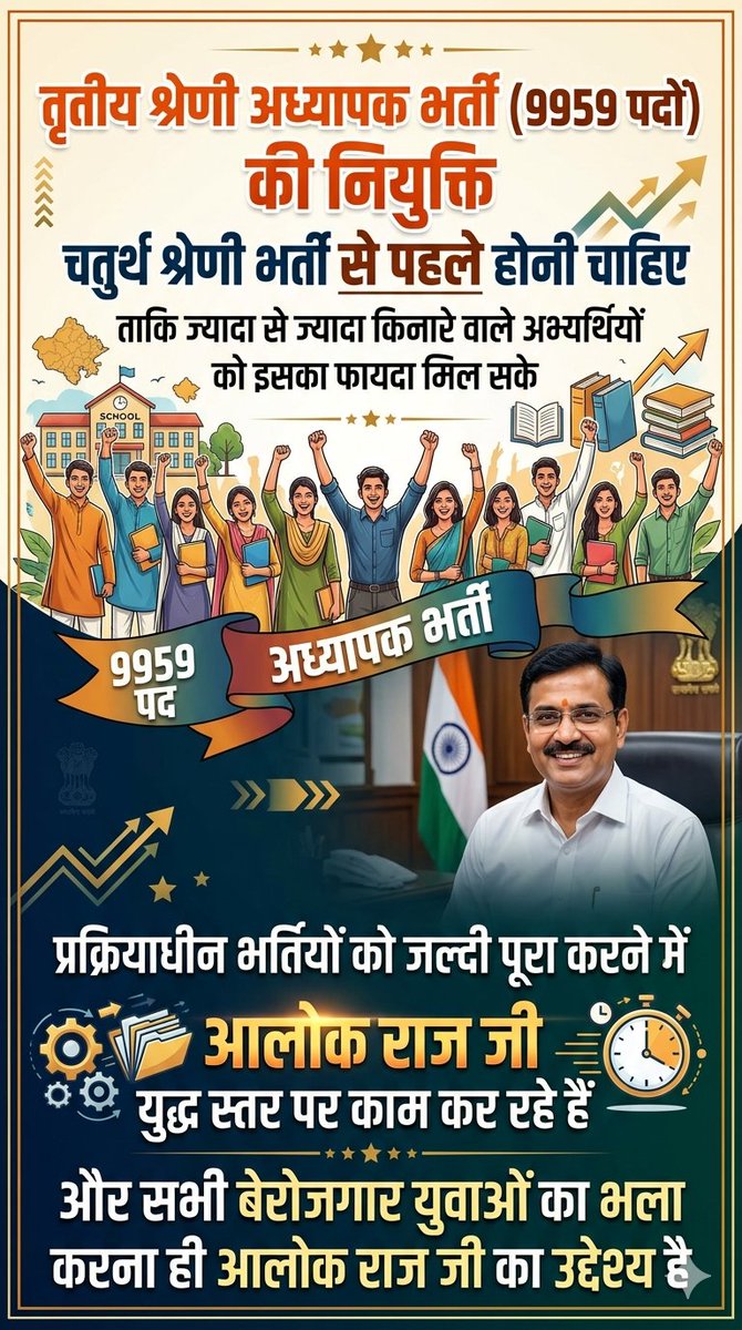 चौथा स्तंभ ( M D Sharma ) tweet media