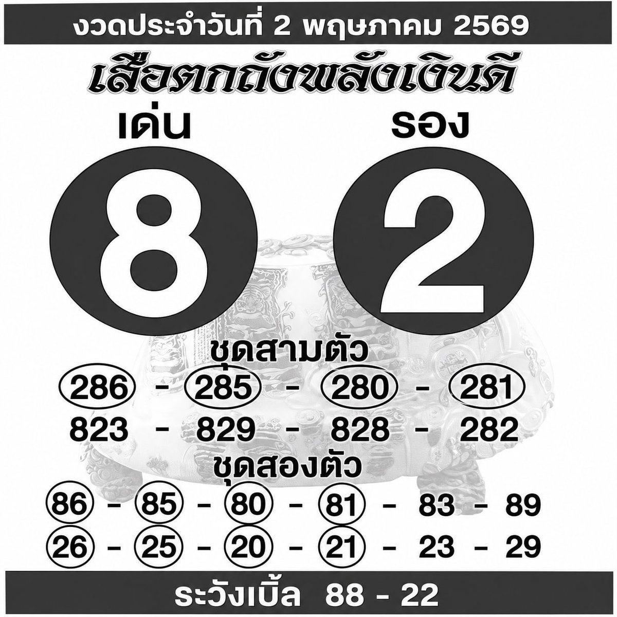 huayhappy's tweet photo. 01/05/69 

❤️ แนวทางสวยๆวันนี้ค่ะ
❤️ แนะนำเพื่อน รับ 9% ทันที
ระบบปลอดภัย รายได้ไม่จำกัด 

สนใจตามมา ได้เลยhttps://t.co/WzBsz6Z1z5

#หวยฮานอย #หวยลาว #หวย #รวยเดลี่ #ruaydaily #หวยลาว #ลาวพัฒ #แนะนำเพื่อนสร้างรายได้ #แนวทาง #6ตัวตรง https://t.co/OKzmK55Blc