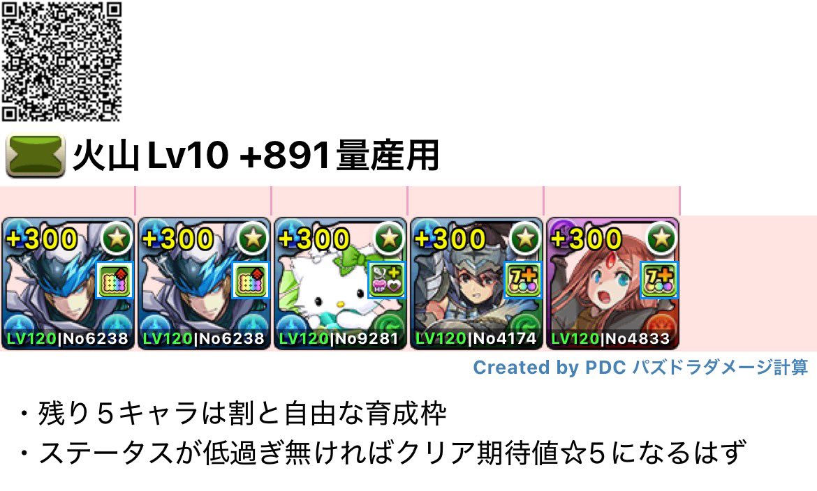 旦那(￣▽￣;)の編成置き場 tweet media