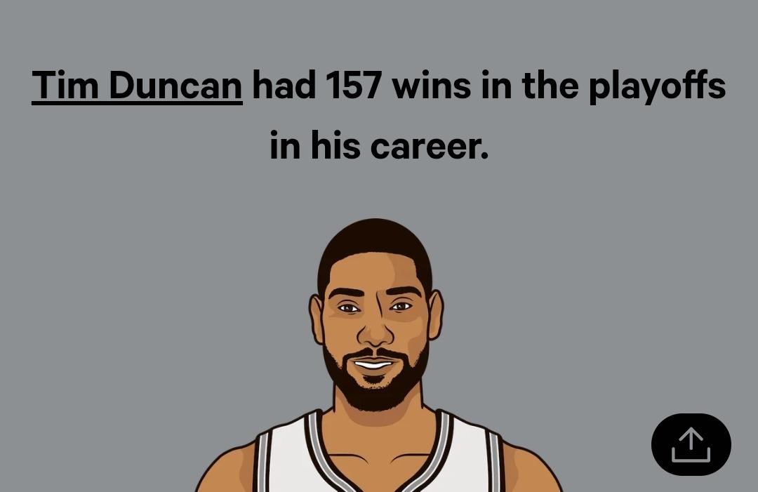 Bonner MVP tweet media
