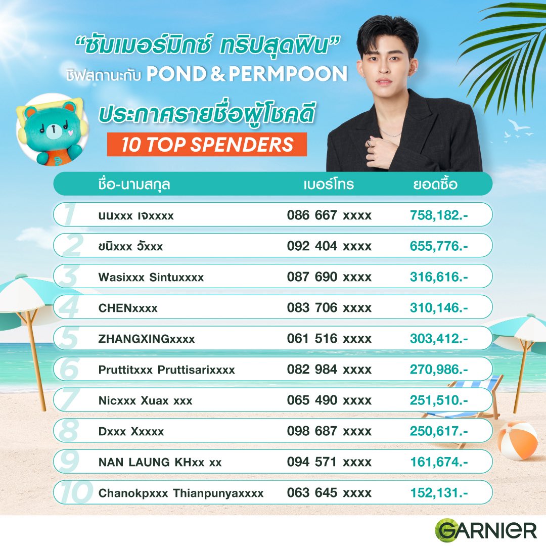 ☀️🌚 จ้วมเจี้ยม 🌝☀️ tweet media