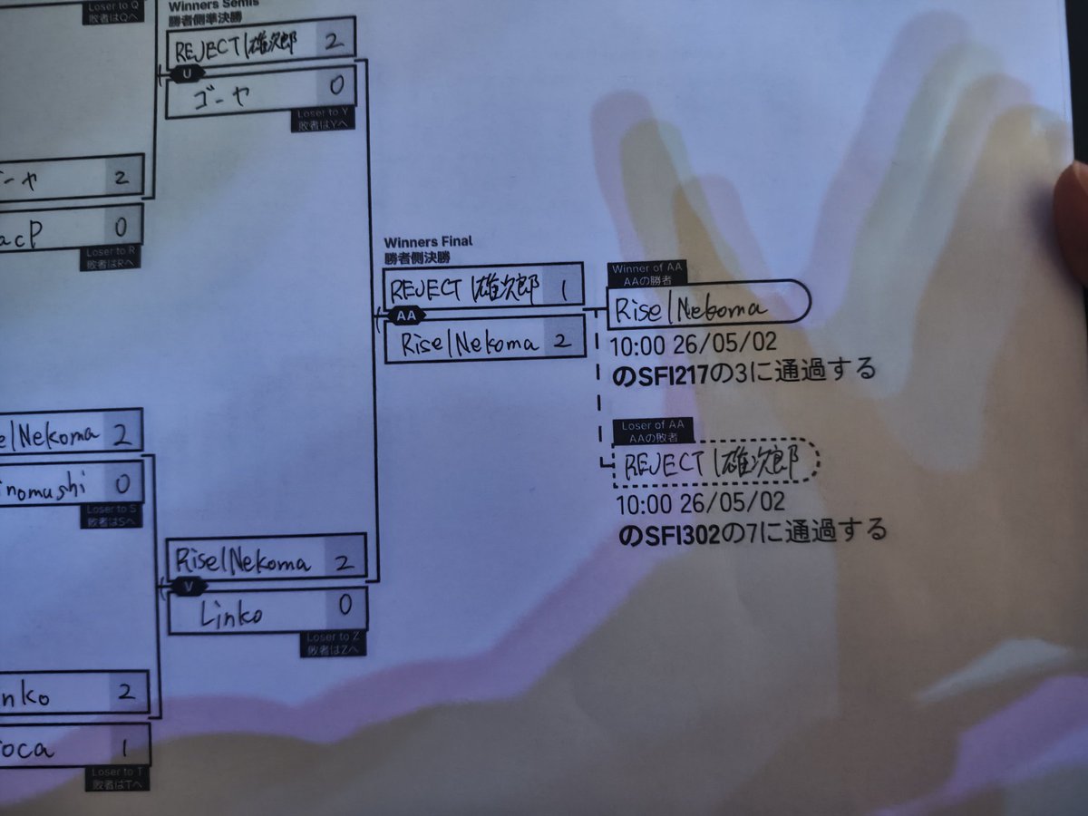 GowNeko's tweet photo. プール決勝 雄次郎さんのJPに勝って勝者側抜けしたぞ!!!言っただろう、勝つと https://t.co/8HZ1wFBJUK