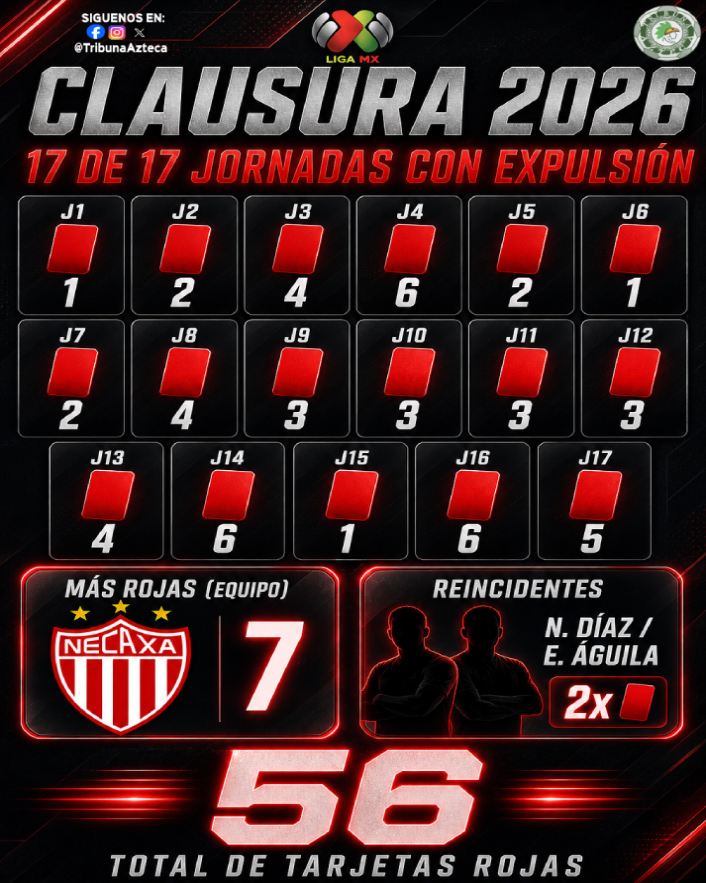 Tribuna Azteca tweet media