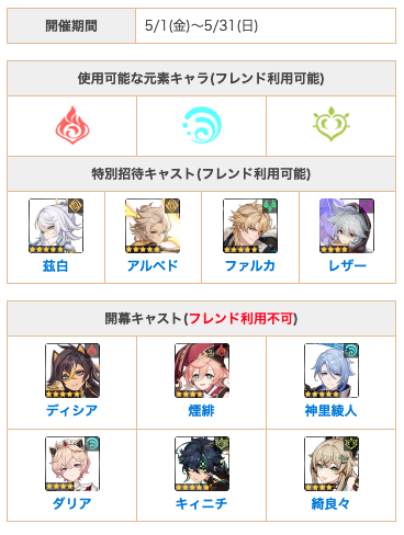 原神攻略@ゲームウィズ tweet media
