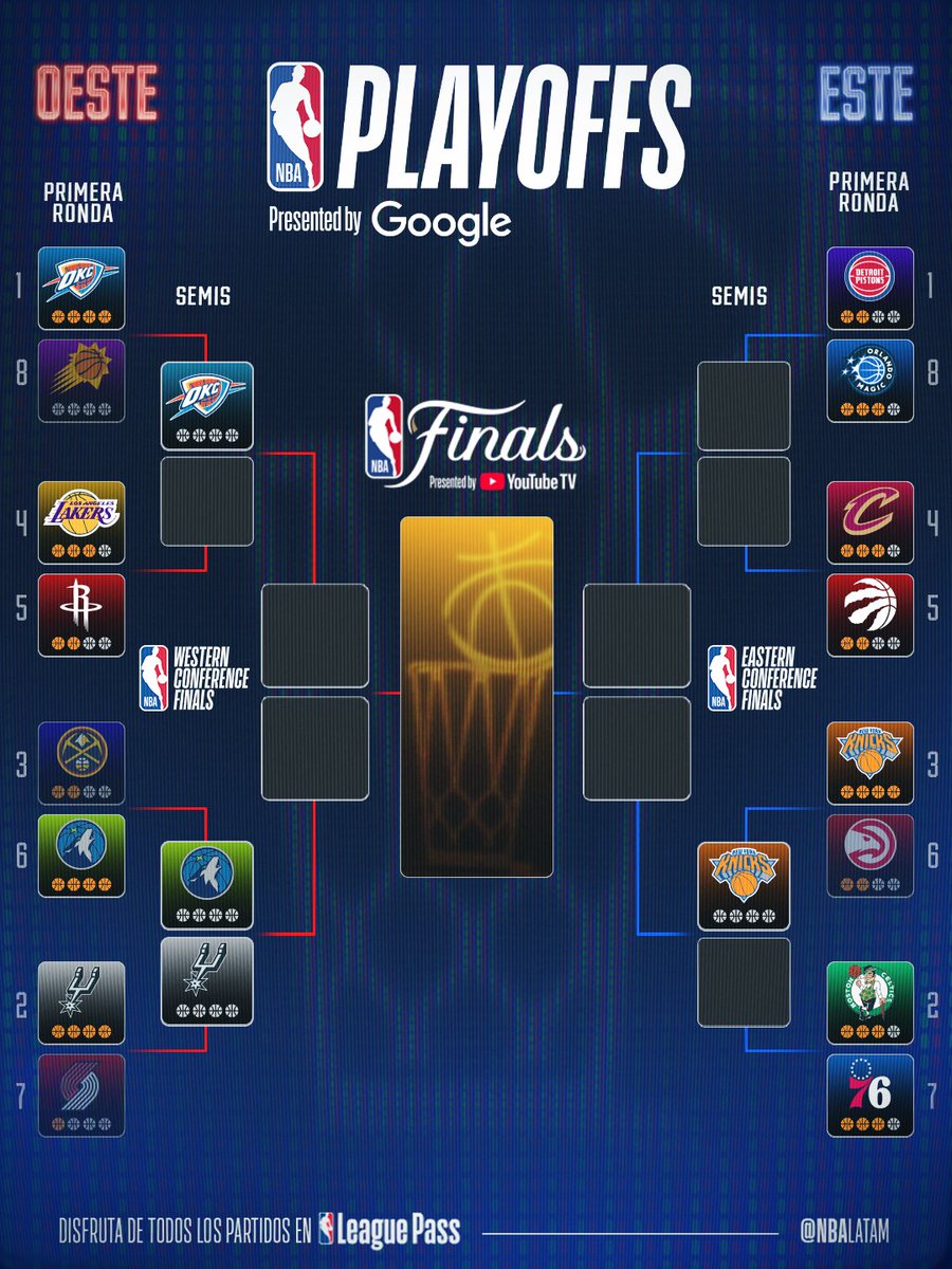 NBALatam's tweet image. Dos nuevos clasificados y un Juego 7 confirmado 😍

#NBAPlayoffs