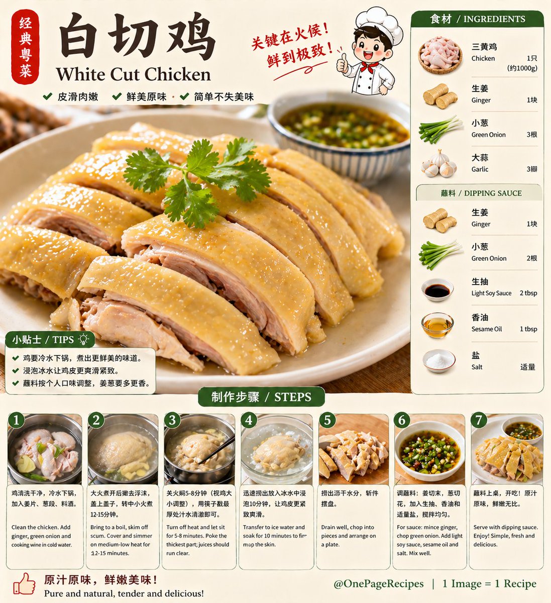wumingzhibei26's tweet image. 越简单越高级🔥
白切鸡｜粤菜灵魂
皮滑肉嫩，鲜到极致😋
关键在火候👇
Simple but elite 👀🔥
White Cut Chicken
Silky skin, juicy meat 😋
All about perfect timing👇
@OnePageRecipes
#ChineseFood #Recipe #Foodie #EasyRecipes