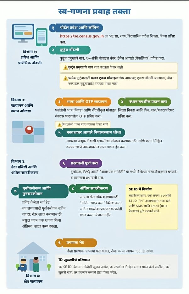 Kulgaon Badlapur Municipal Council tweet media