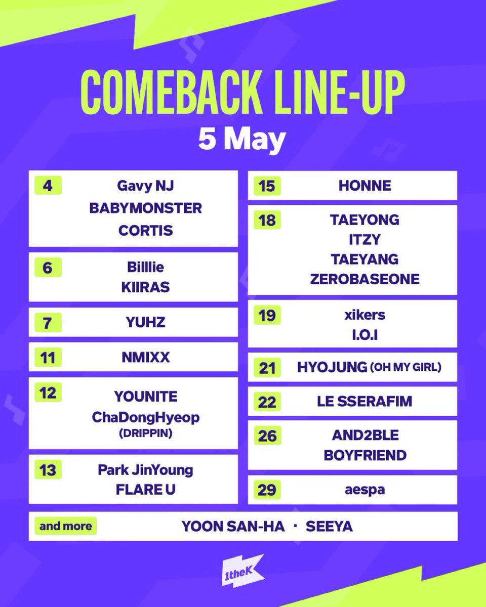 OMG NSWERS!! Please follow <a href="/NMIXXVZ_PH/">NMIXX Voting PH 🗳️</a> and start collecting for music shows!! 

LOOK AT OUR WEEK!! WE HAVE SUCH A GOOD CHANCE TO SWEEP🥹🥹