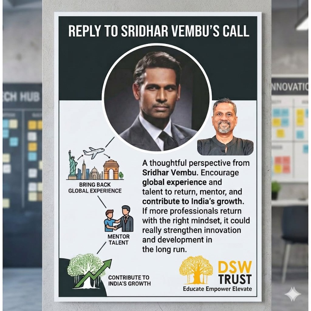 dswtrust's tweet image. Don’t just return—contribute.

Global exposure matters most when it comes full circle. Bringing back skills, perspective, and mentorship can multiply impact.

@svembu makes a strong point.

#IndiaGrowth #Innovation #GiveBack