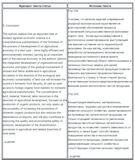 Диссернет tweet media