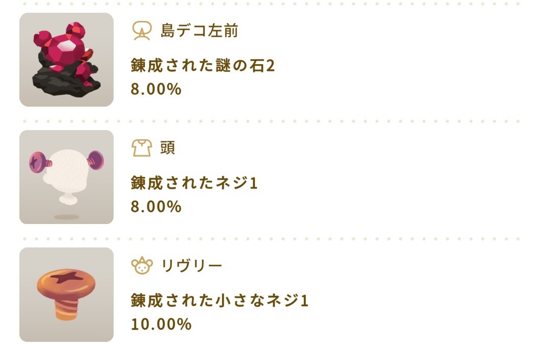ちゅーか飯 tweet media
