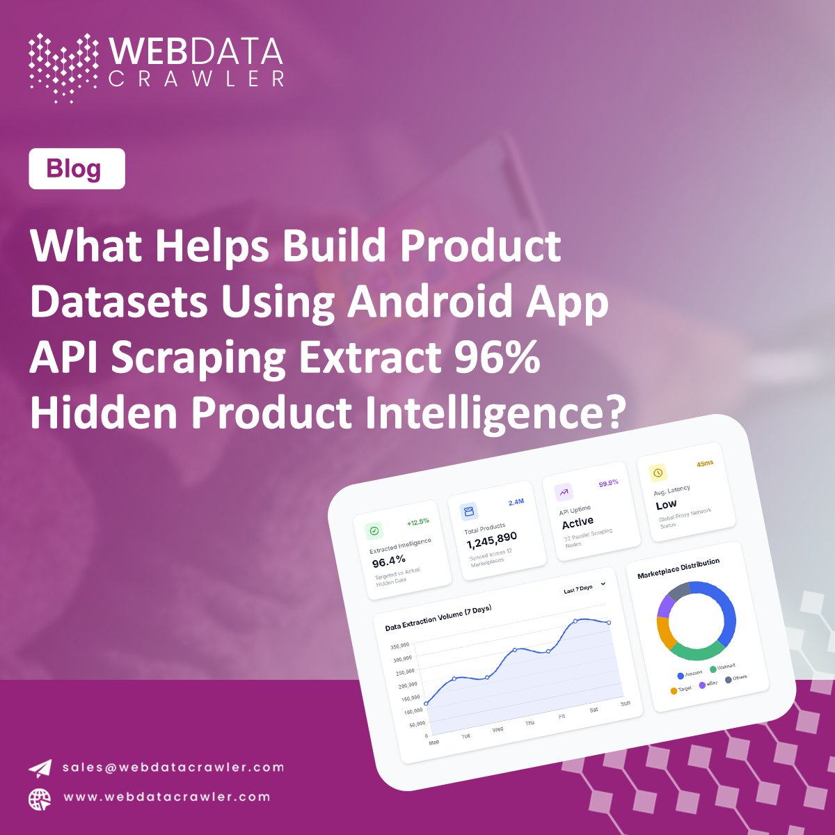 Web Data Crawler tweet media