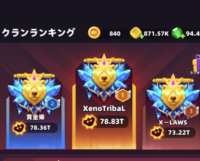 MAY'S GAMEPLAY tweet media