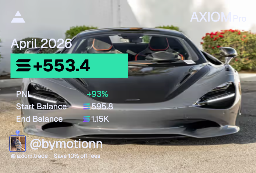 Bymotionn tweet media