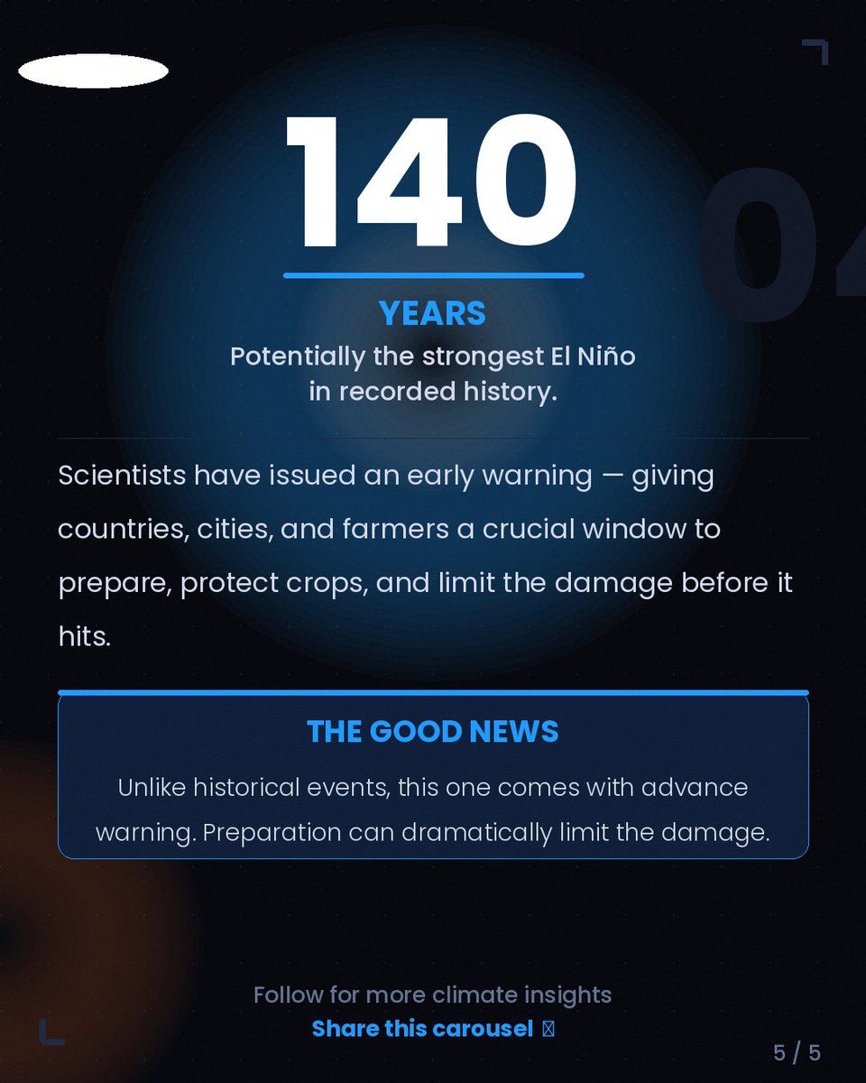 incompleteINDEX tweet media