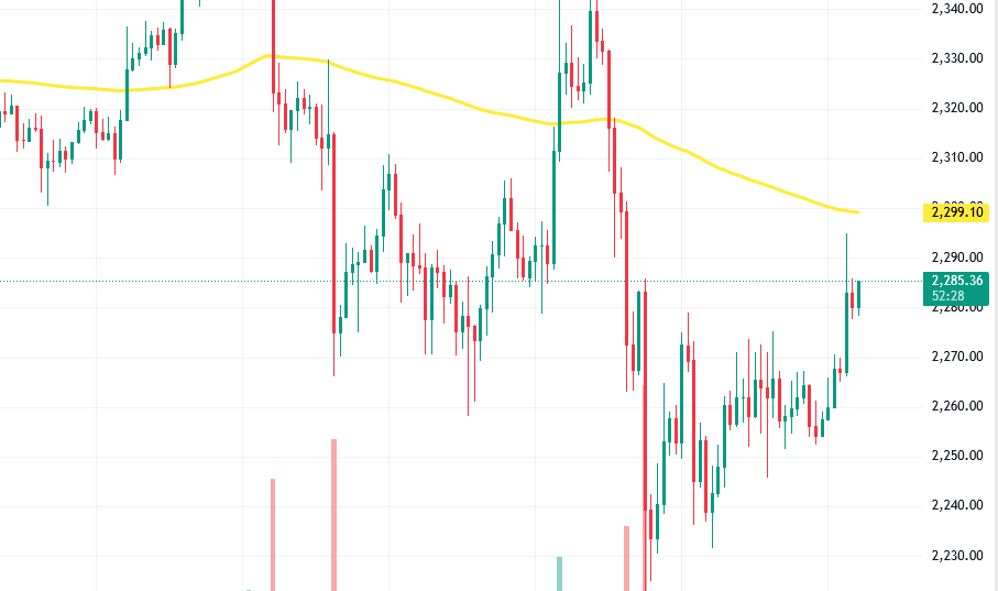 Tokenlon DEX | Best ETH/USDT swaps tweet media