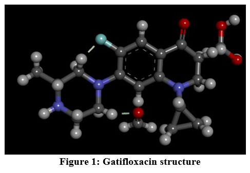 biotech_asia's tweet image. Can antibiotics inspire the next generation of antidepressants? 

Read the Article here: dx.doi.org/10.13005/bbra/…

#DrugDiscovery #MolecularDocking #Antidepressants #ComputationalBiology #PharmaceuticalResearch #MentalHealthResearch #ADME #InSilico #biosciences #Nanoparticles