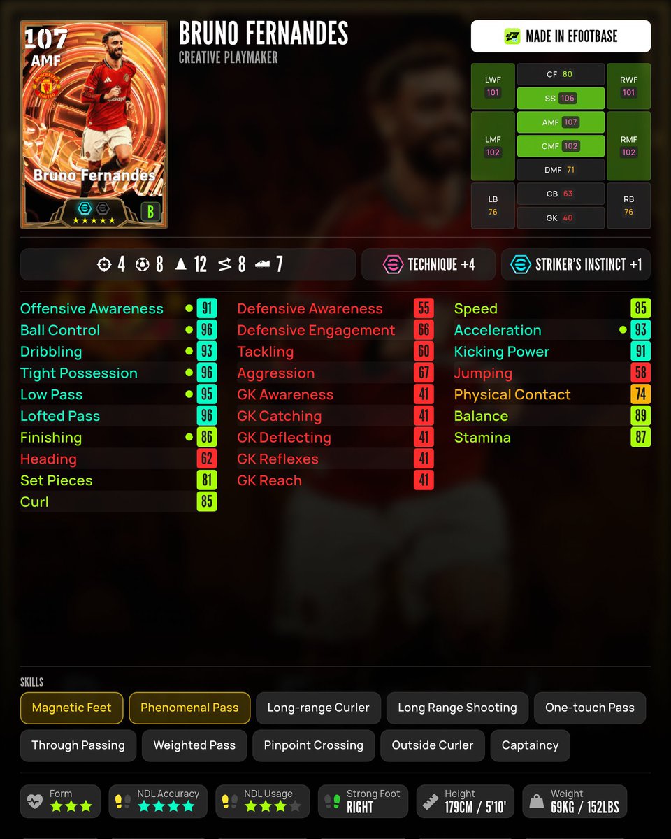 TXT EFOOTBALL tweet media