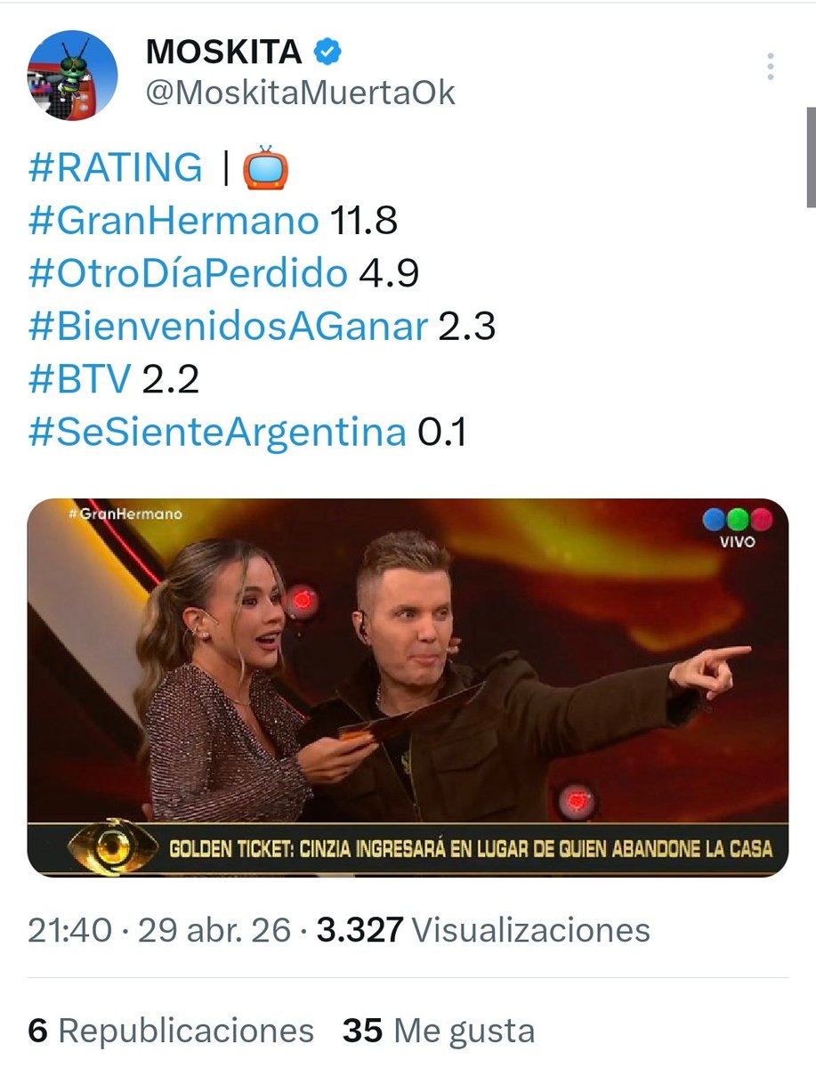 Mucho spam, pero poca billetera. Sol sacó un 25.1% de votos en placa de TRES y en las encuestas de Fefe, Pincoya la duplica con 12 mil votos frente a sus 6 mil. El rating de 14.9 de Pincoya contra los 11.7 de Sol lo dice todo. ¡A seguir soportando los datos! 💅😚🌶️ #GranHermano