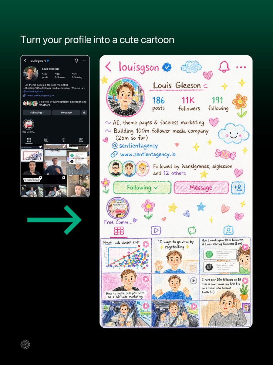 AI tweet media