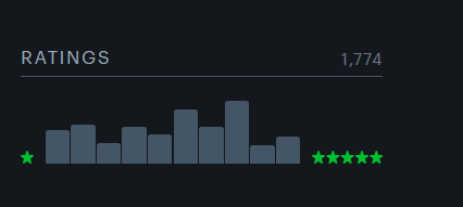 z tweet media