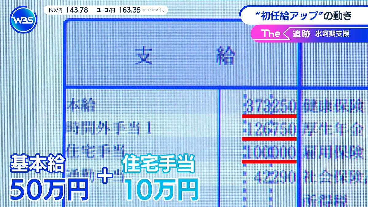 忘れられない動画 tweet media