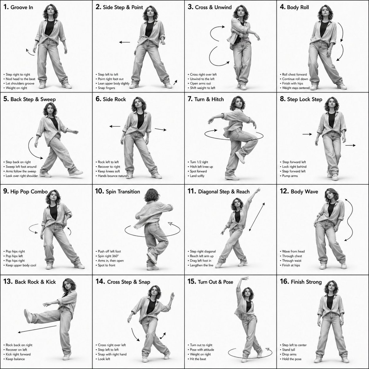 3D Rendered Dance Sequence Guide