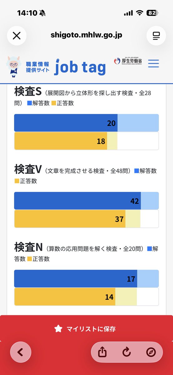 Nli9Z's tweet photo. エンジニアとか研究職向いてるって
https://t.co/3tpkjxylj0 https://t.co/9HN55a88k5