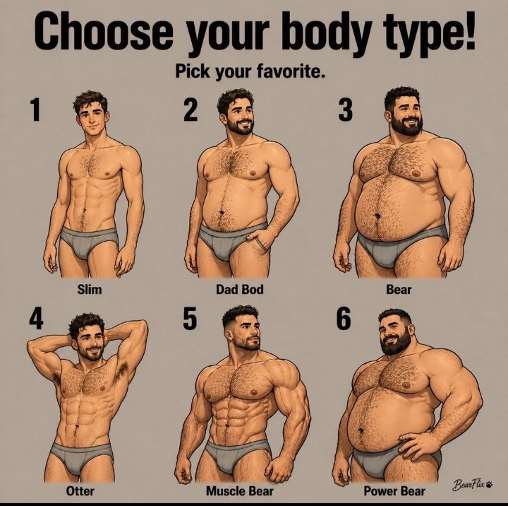 Krish_bi's tweet photo. I think,  I am body type 2. What's your opinion? #dadbod https://t.co/K41XUtOvEI