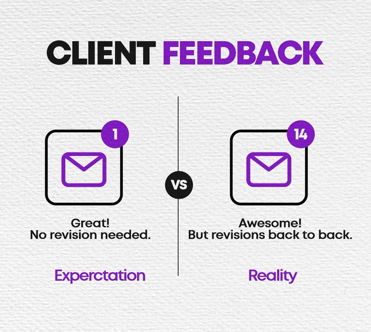 Kritika_kanoi_0's tweet image. Hi guys !!
Genuine query
Tell me about the most recent project where the feedback cycle didn't go well. What was the project, and what specifically went sideways? just give me a short answer, would love to add your story to my research. 😄

#UIdesign #UXdesign #Query #feedback