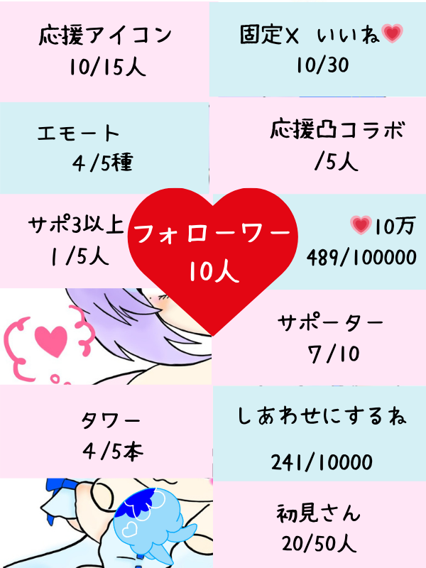 ゆらら🪼🍀︎❤️‍🩹@321 tweet media