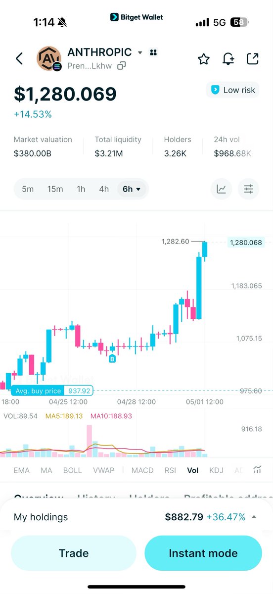Alvin Kan tweet media