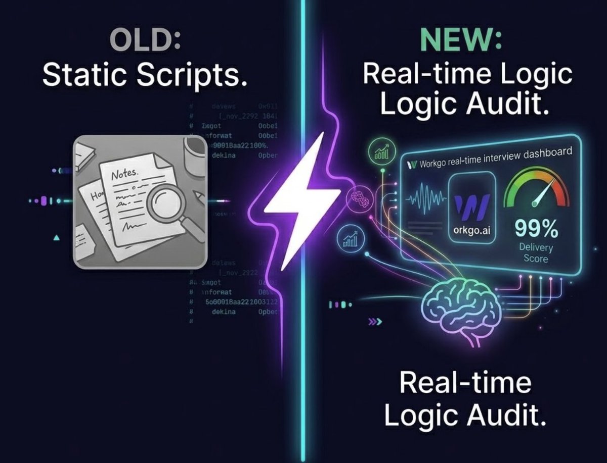 workgo2025's tweet photo. AI inference costs are crashing. 📉 Real-time AI logic auditing is becoming standard. 🛡️
If your interview prep still involves "reading notes," you're prepping for 2020, not 2026.
The new skill: Real-time Cognitive Reflex.
Audit logic on the fly.
Adapt to AI feedback. https://t.co/zUBVZpKxkC