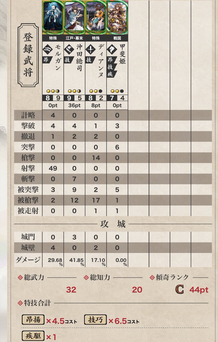 ゆっさん🍆🥗武装甄姫 tweet media