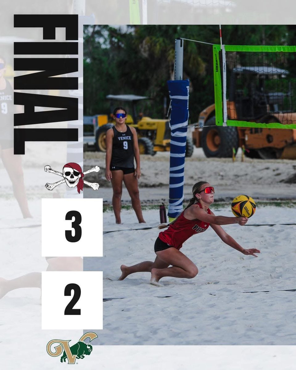 PCHSPiratesVB's tweet photo. Fighting our way into the 2A-R3 Finals! 💪 https://t.co/3EGGv8eQu8