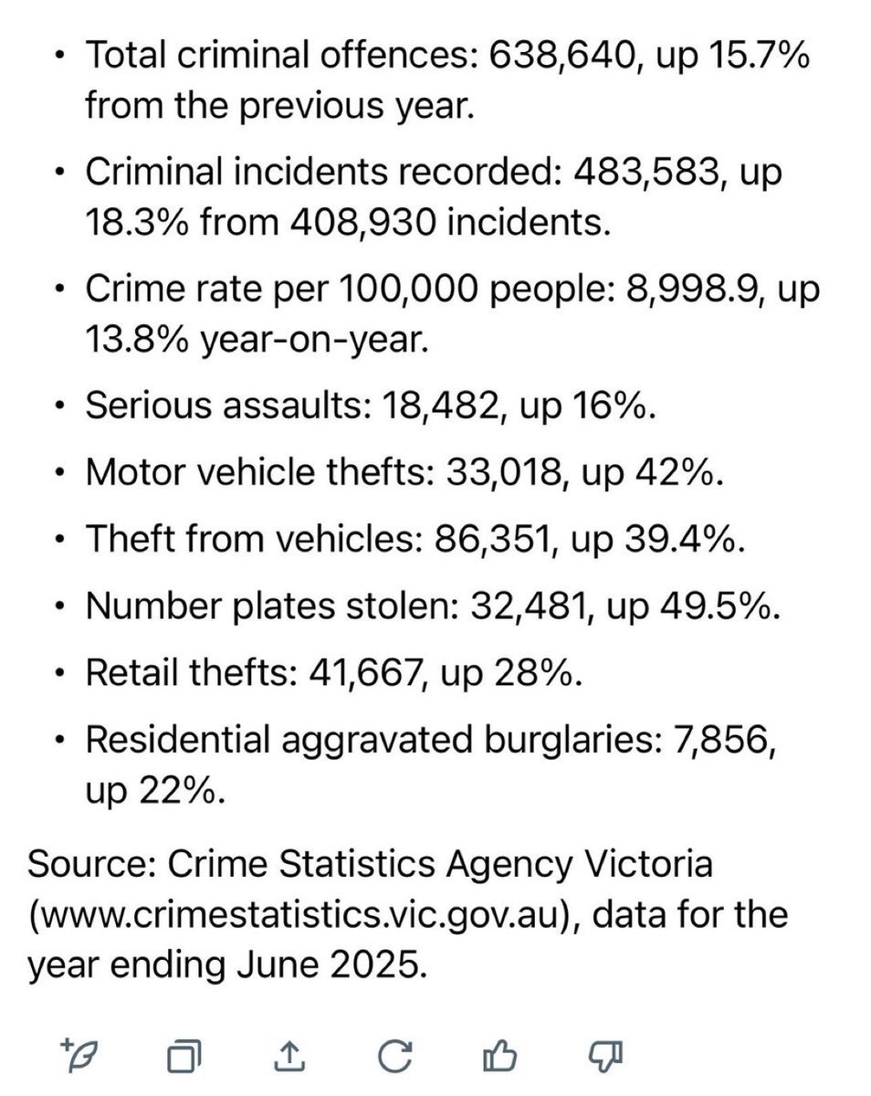 TheHarrisSultan's tweet image. This is Melbourne, formerly the most liveable city in the world.