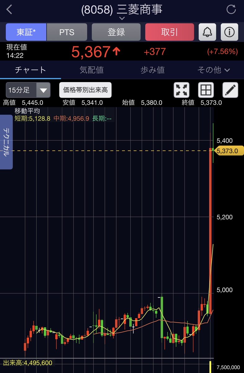 Eトレ tweet media