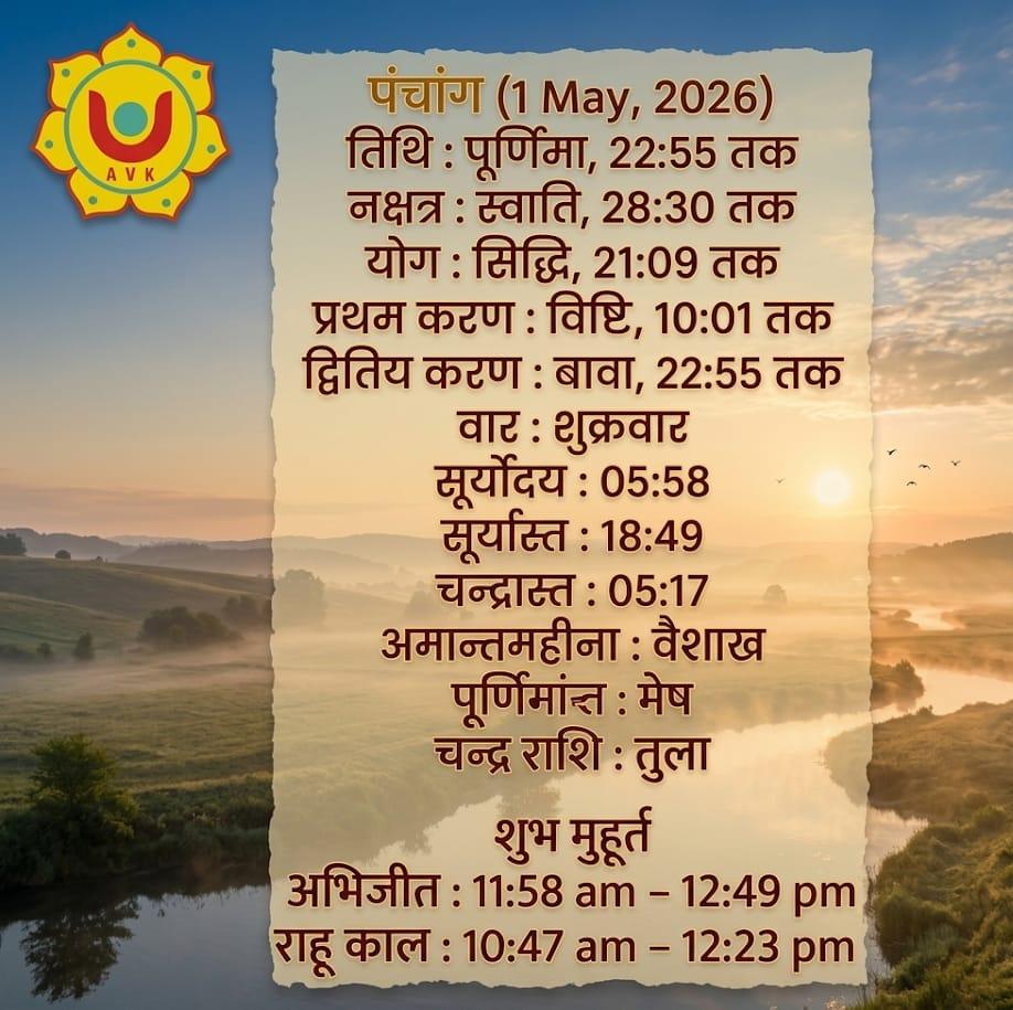 आज का पंचांग हमें शुभ कार्यों के लिए सही दिशा और सही समय चुनने की प्रेरणा देता है। पूर्णिमा तिथि, स्वाति नक्षत्र और सिद्धि योग का यह विशेष संयोग मानसिक शांति, आध्यात्मिक उन्नति और सकारात्मक ऊर्जा प्रदान करने वाला माना जाता है। 

#Panchang #AstroVedickundli #AstrologerManish