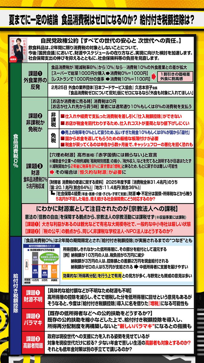 田村淳 tweet media