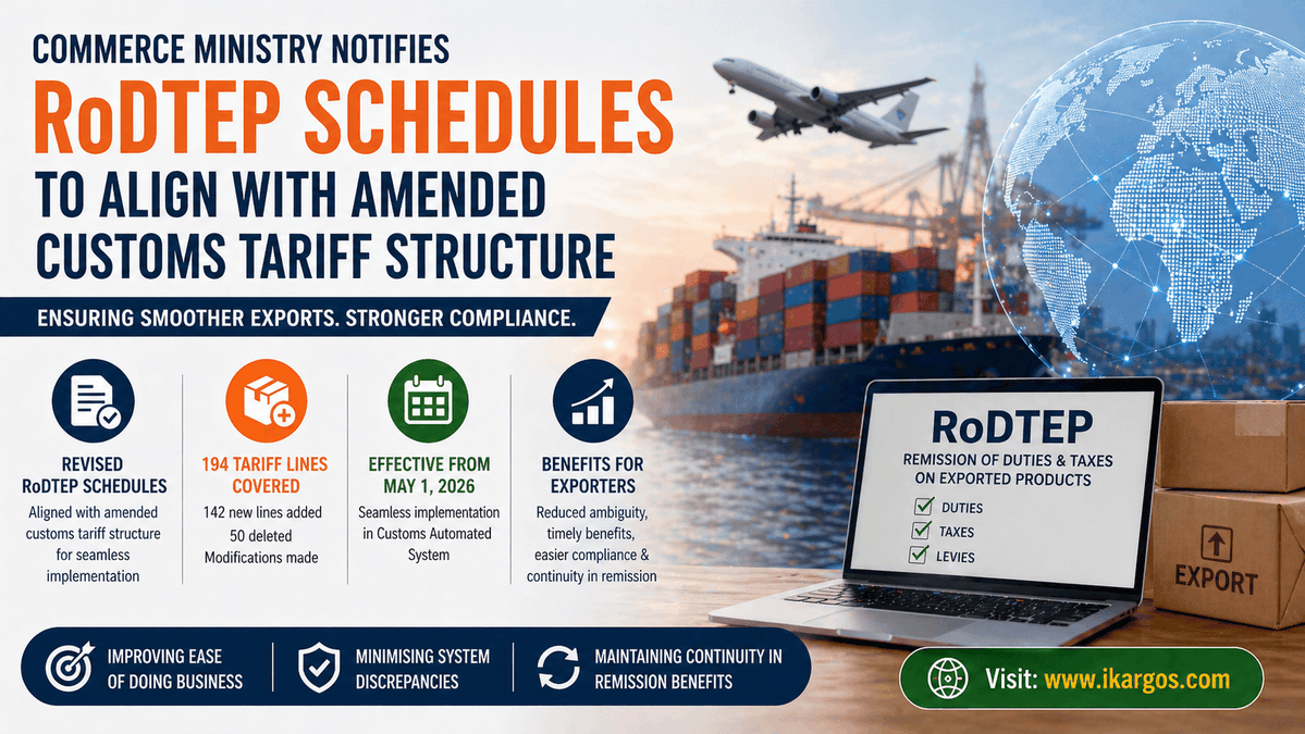 ikargos_com's tweet image. Commerce ministry notifies RoDTEP schedules to align with amended customs tariff structure
ikargos.com/resource/indus…

#ikargos #logistics #simplified #RoDTEP #ExportIncentives #CustomsTariff #EaseOfDoingBusiness #TradeCompliance #MakeInIndia #DigitalTrade #ExportGrowth #Trade