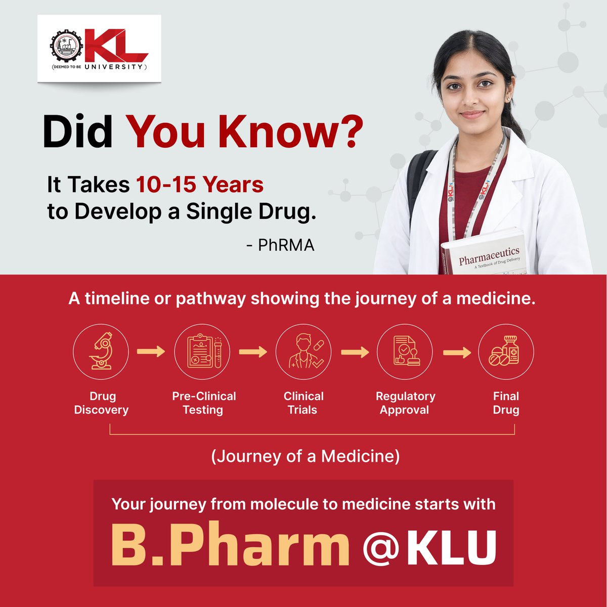 KL University tweet media