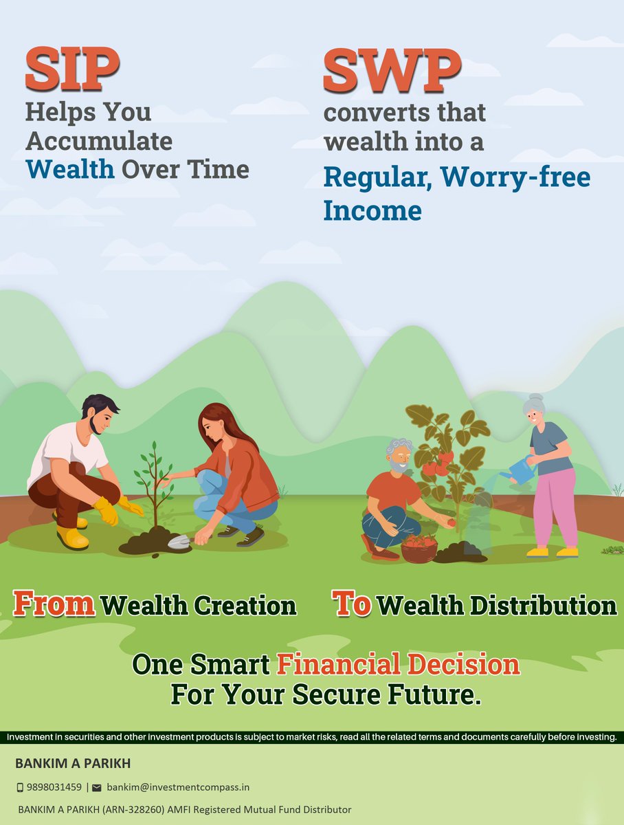 invst_compass's tweet image. With Systematic Withdrawal Plan, you get paid every single month like a salary from your investment while still growing the remaining corpus in the market. 

Read Our latest Blog - investmentcompass.in/blog/Systemati…

#Mutualfunds #SIP #SWP #Investment #wealthcreation