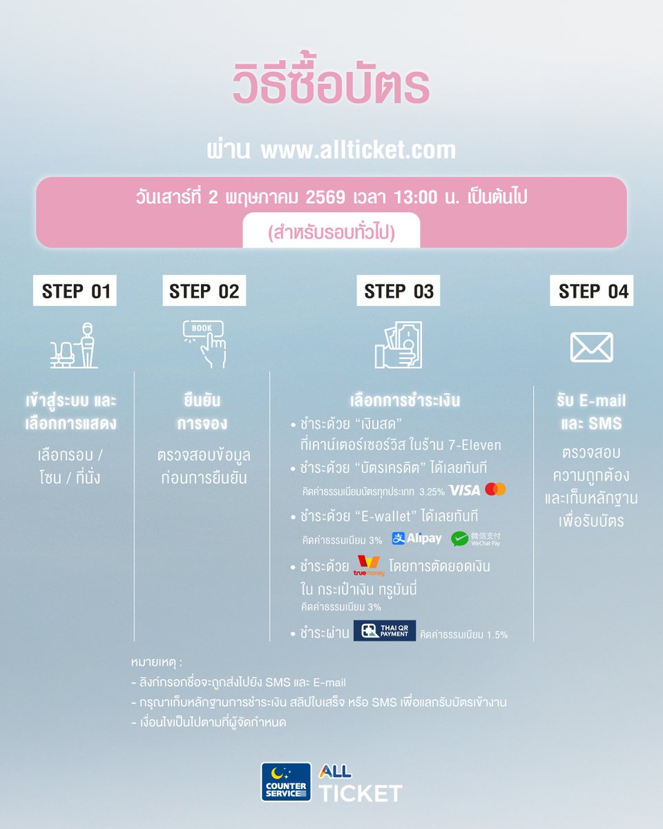 3Plus tweet media