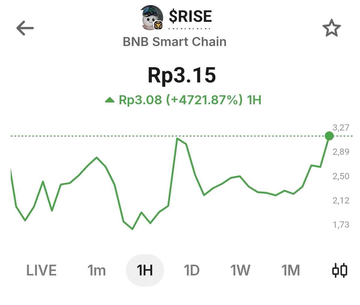 Rise Moon tweet media