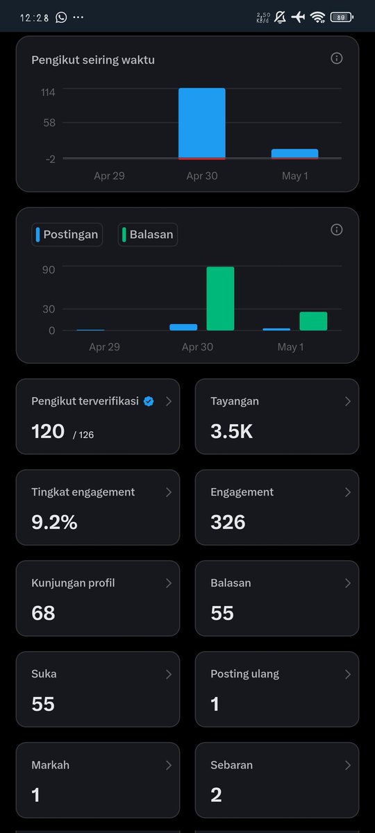 Zainal tweet media