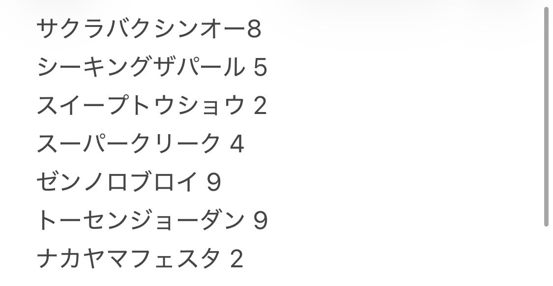 らむ。取引垢 tweet media