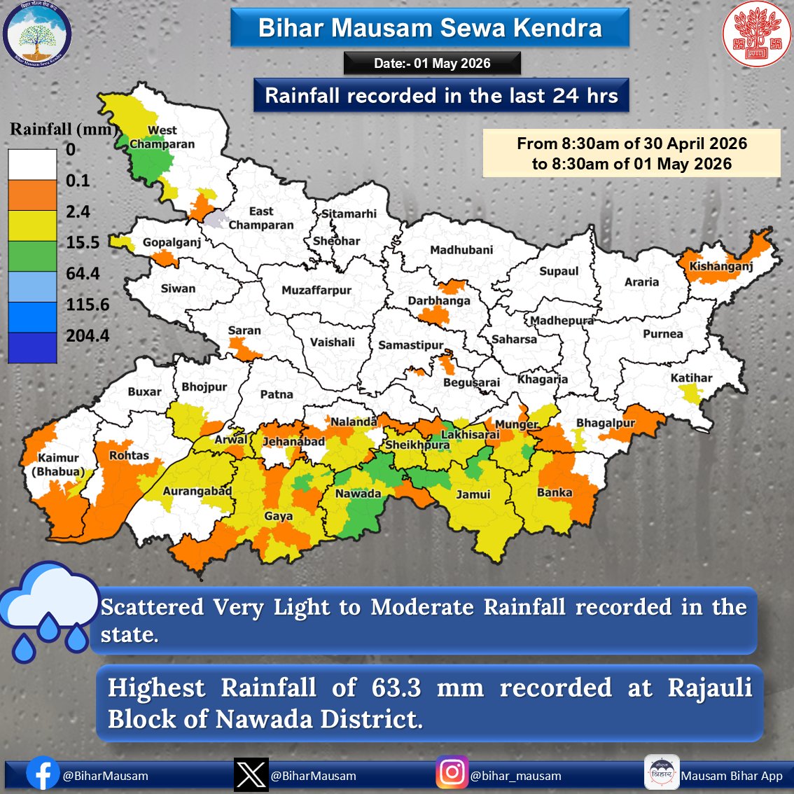 BiharMausam's tweet image. पिछले 24 घंटों में दर्ज वर्षा (01 मई 2026)
Rainfall Recorded in the last 24 hrs (01 May 2026)
@officecmbihar @BiharDMD @BsdmaBihar @Agribih @WRD_bihar @BiharPlanning @bihar_police @IPRDBihar @airnews_patna @BiharTransport @Biharfire112 @BiharEducation_ @MWRD_Bihar  #Rain