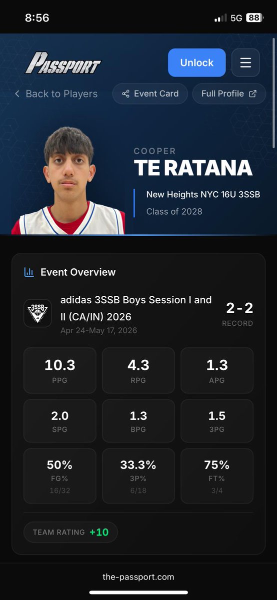 Cooper Te Ratana tweet media