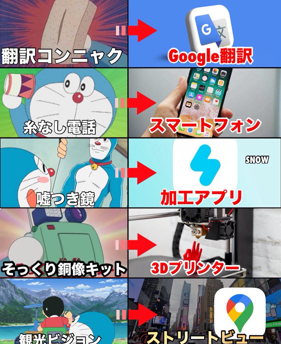 ネットで話題のツイ図鑑 tweet media